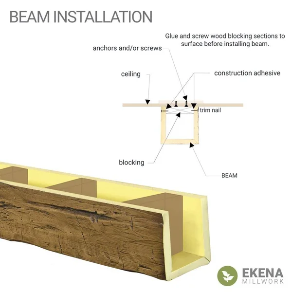 Ekena Millwork BMRW3C0100X100X096PP 10x22W x 10x22H x 8&L 3-Sided (U-beam) Riverwood Endurathane Faux Wood Ceiling Beam, Natural