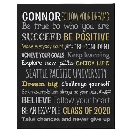 Solid Unframed Canvas Art Print - 18 inch x 24 inch