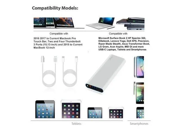 BatPower PDE 2 P60s USB C External Battery Power Bank Portable Charger for New MacBook Pro 15 - 13-inch 2016 2017 to Current Surf
