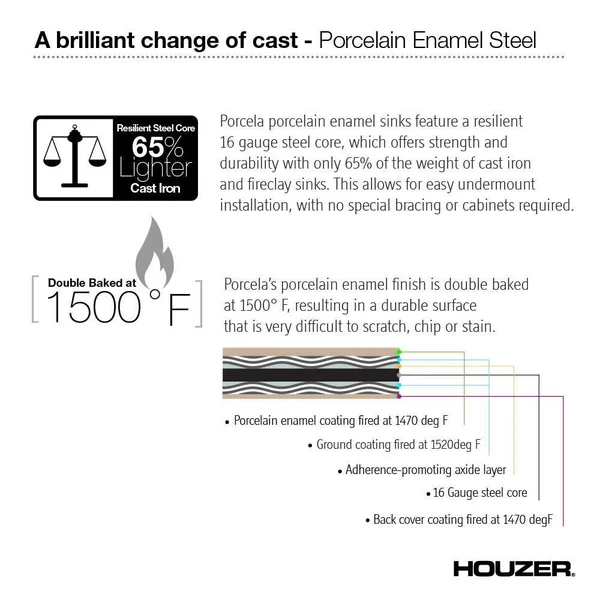 Houzer PCS-2500 Porcela Series Porcelain Enamel Steel Undermount Single Bowl Kitchen Sink, Espresso