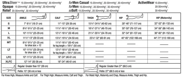 Jobst, Ultrasheer Diamond Pattern, 15-20 mmHg, Thigh High Closed