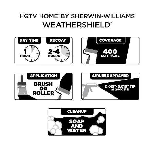 HGTV Home by Sherwin-Williams WeatherShield Flat Pure White Hgsw4006 Exterior Paint (5-Gallon), HGSW4006-636315