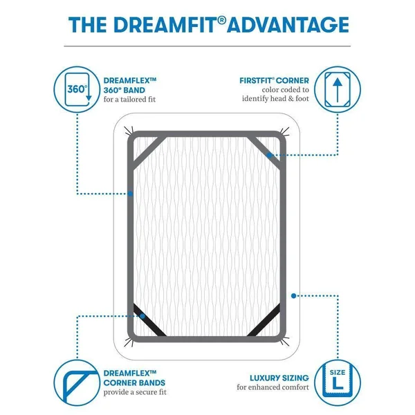 DreamFit Degree 1 - Microfiber Sheet Set Bone Twin XL
