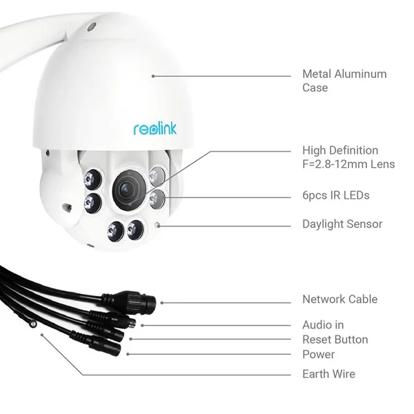 Reolink PTZ Security Camera PoE 5MP Super HD Pan Tilt 4X Optical Zoom Dome Outdo