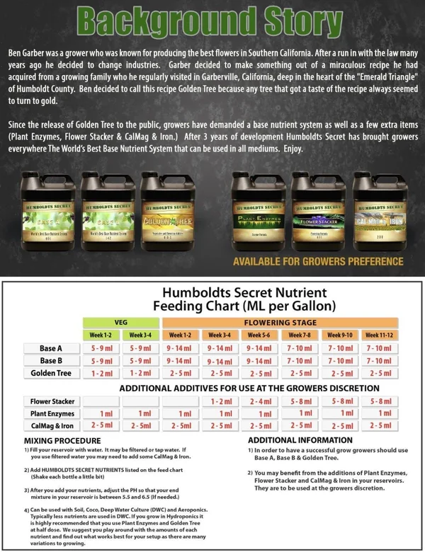 Best Plant Food for Plants and Trees: Humboldts Secret Golden Tree, Explosive Growth, Yield Increaser, Dying Plant Rescu